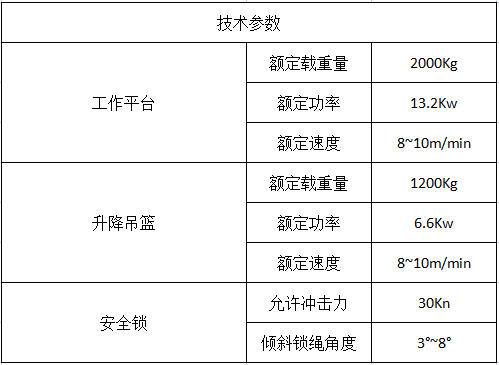 烟囱吊篮参数