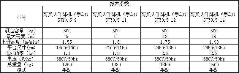 液压升降机参数01