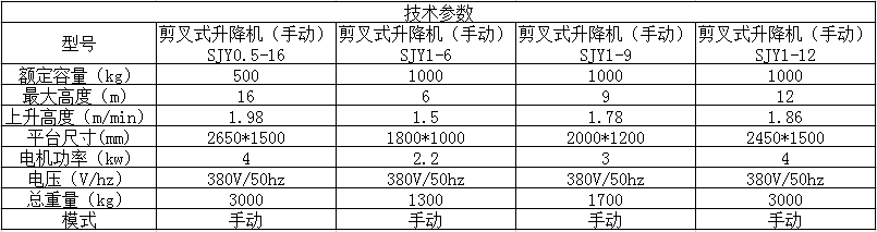 液压升降机参数02