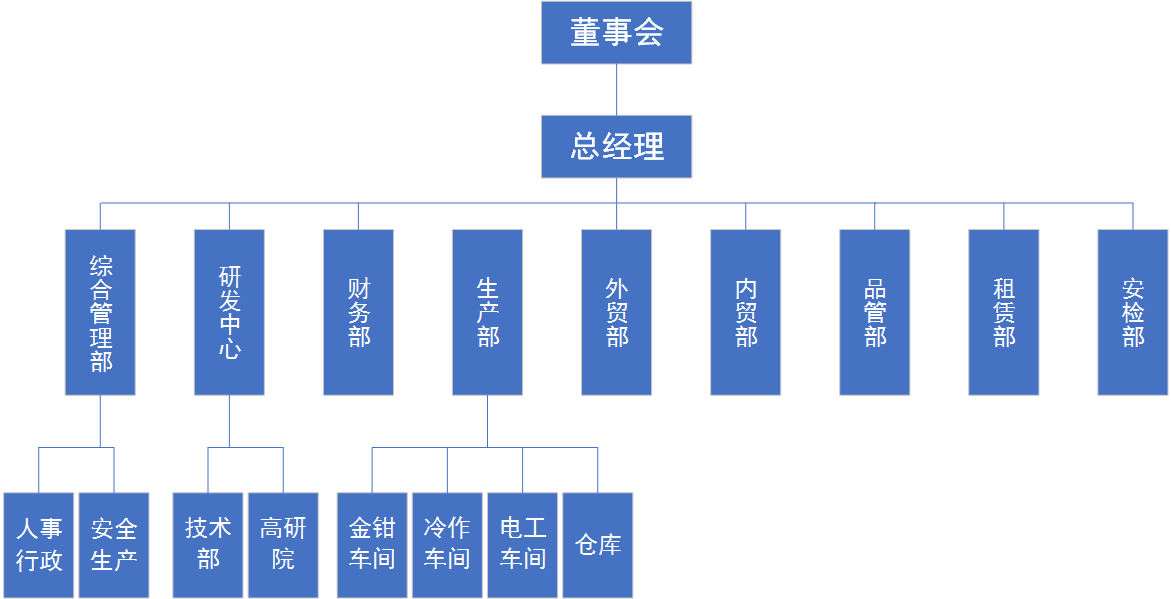 微信图片_20230510123617